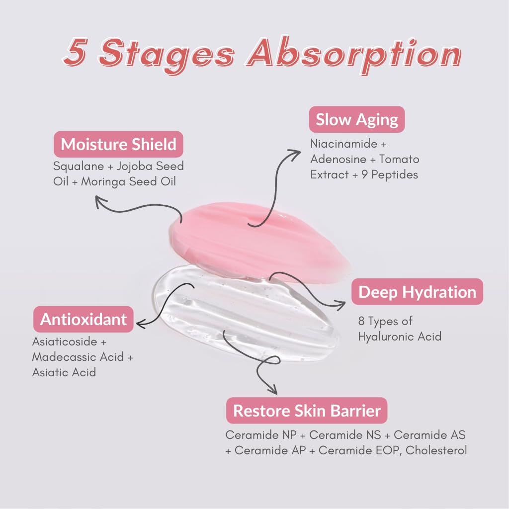 Tomato Face Moisturizer Cream 50ml