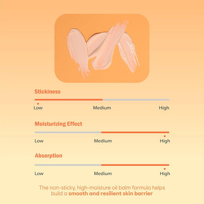 Papaya Ceramela Moisturizer Cream 1.69 fl.oz